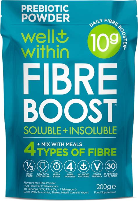 fibre supplement reddit